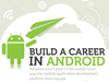 Best Android Training Center in Chennai